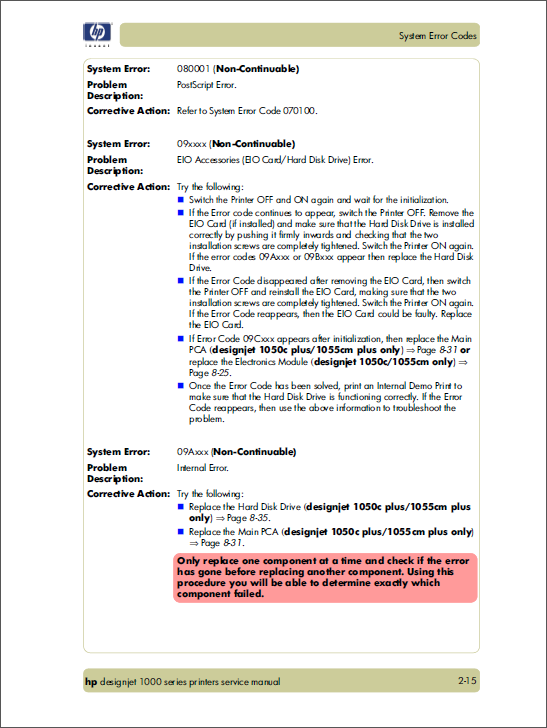 HP Designjet 1000 Service Manual-3